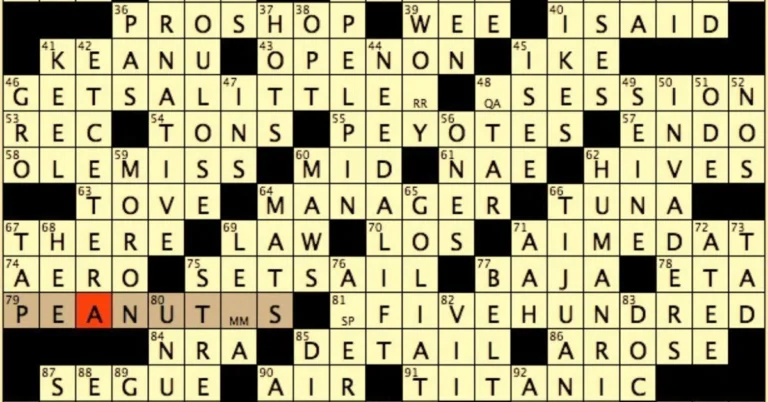 Butterfingers NYT Crossword