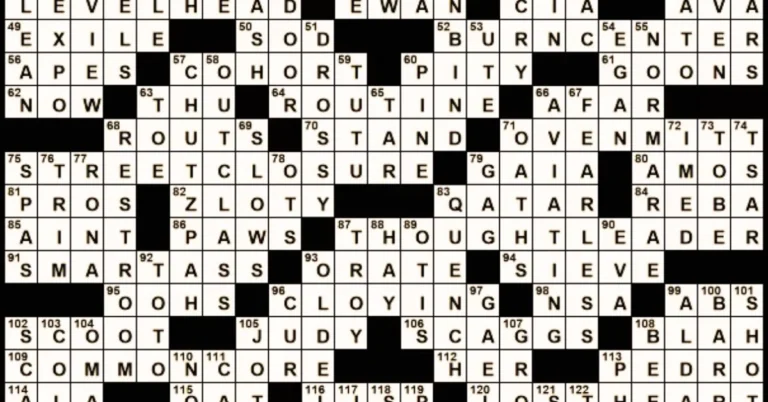 Ouchie NYT Crossword