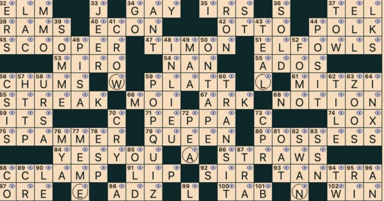 Lab Report NYT Crossword