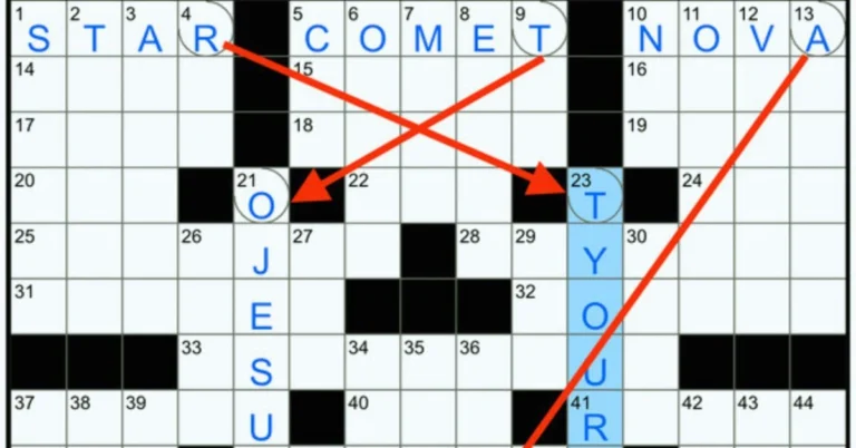 Small Change in Party Parity NYT Crossword