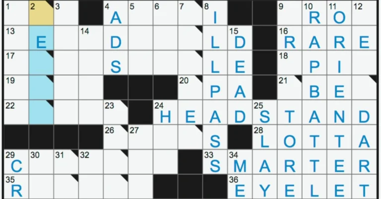 Small Change in Party Parity NYT Crossword