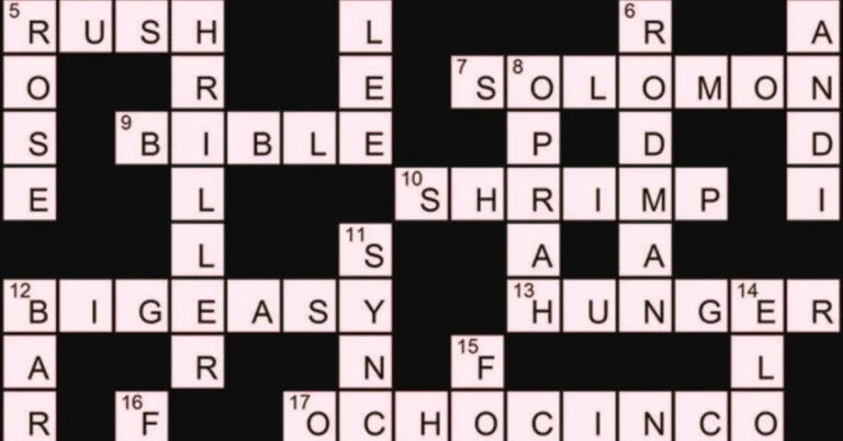 Stewed NYT Crossword