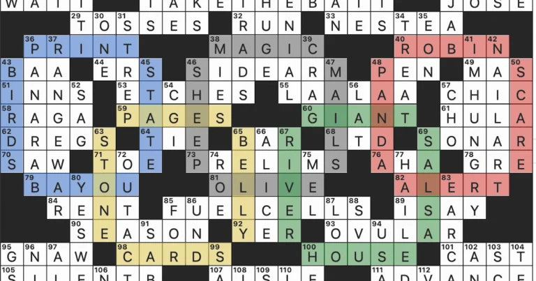 Like Happening Restaurants NYT Crossword